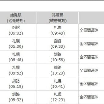 台風１０号