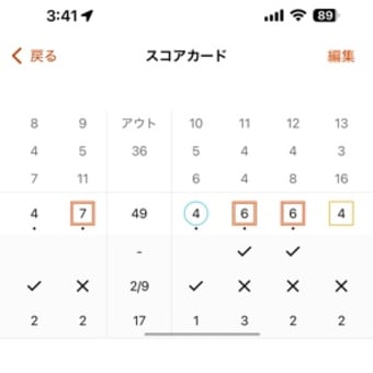楽しみ4連休　ゴルフ2日連続