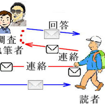 2007年の掲示板荒らし事件　その後