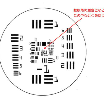 双眼鏡の検査方法