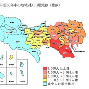 38.  東京都の人口　地理総合