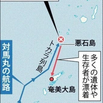 海に消えた対馬丸　学童疎開船の悲劇　⑦  待っていたのは……