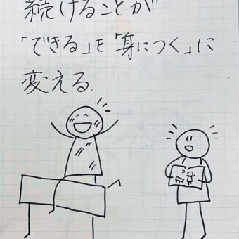 来年の目標は継続からの達成、そして身に付ける。