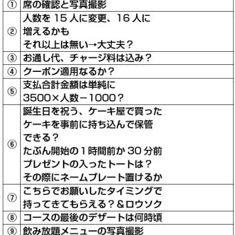 ◎コミュ障だけど初幹事やってみた（準備編３）