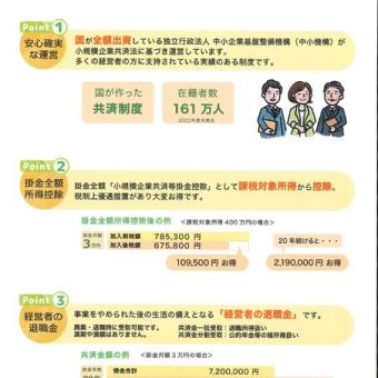 小規模企業共済のご案内