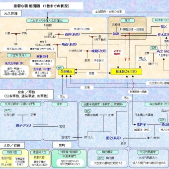 その1 結末と未来 憂鬱な朝 日高ショーコ先生 追記あり 憂鬱な朝 日高ショーコ先生 その1 結末と未来 憂鬱な朝 日高ショーコ先生 追記あり 憂鬱な朝 日高ショーコ先生