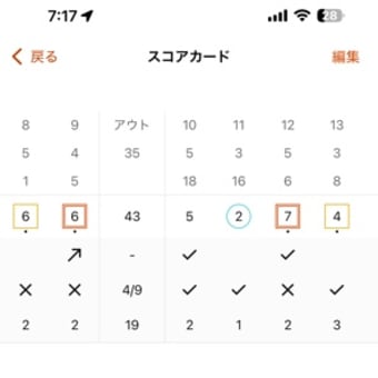 ミスショット少なめ