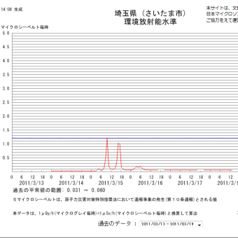 「明治ステップ(850g缶)」のお取り替えに関するお詫びとお知らせ：明治