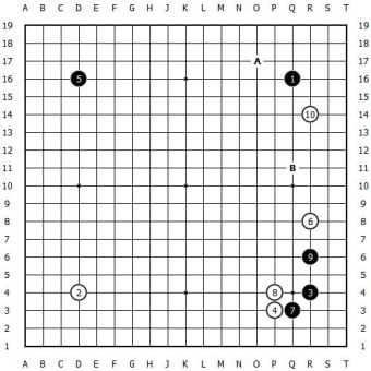 棋書情報「韓国の新しい試み」