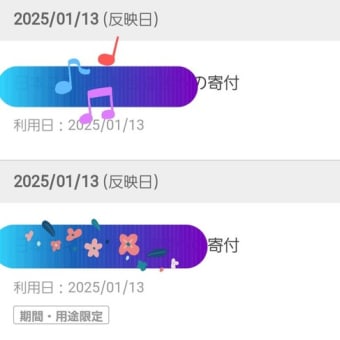 累計2046P