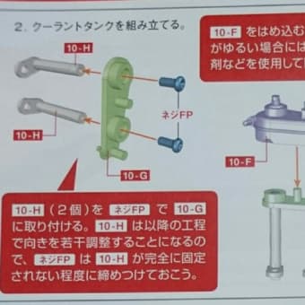 インプレッサ 第１０号『Conflicting instructions』