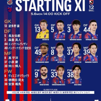 札幌 vs FC東京【J1リーグ】