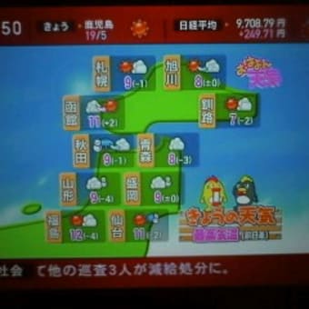 平年並みの暖かさ