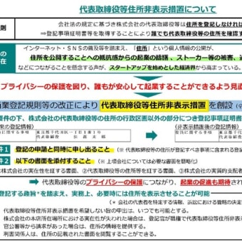 10月1日からの代表取締役等住所非表示措置について