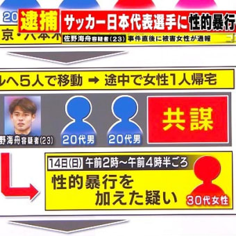 佐野容疑者「間違いありません」サッカー日本代表 性的暴行疑いで逮捕