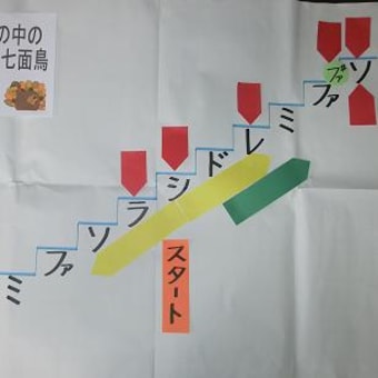 わらの中の七面鳥　さぁ、みんなで合奏しよう！②