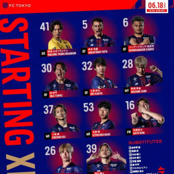 FC東京 vs 金沢 ＠味スタ【天皇杯】