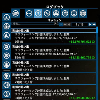 ダンジョンマスター セロンズクエスト 終った感想
