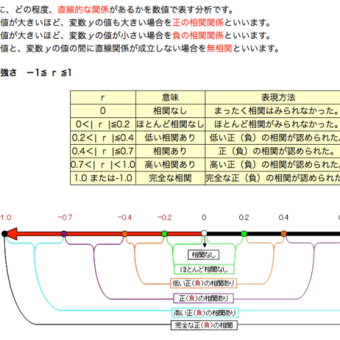 第45回集中治療医学会を終えて