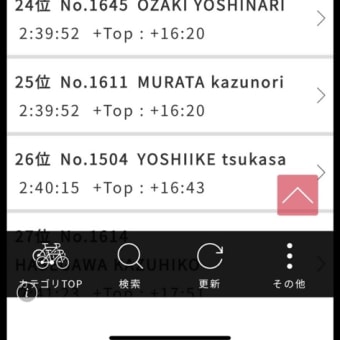 あと2人抜けば、、、。