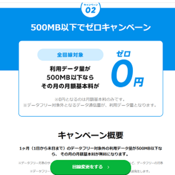 LINEモバイル、キャンペーンがあまりの安さ！（契約者）