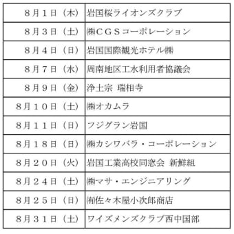 錦帯橋花火大会日程