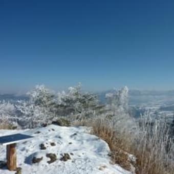 守屋山