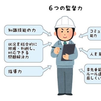 監督・指示の方法－まとめと討議テーマについて