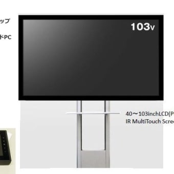 アンドロイドソリューション（マルチタッチデジタルサイネージ）