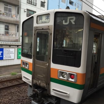 清水に日帰り旅