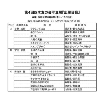 第４回「四木友の会」写真展（２０１９年）作品