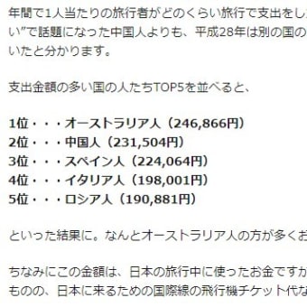 北海道の鈴木知事に問いたい。