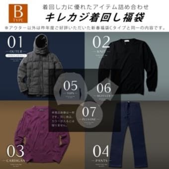 スプートニクス福袋2019中身ネタバレ！写真公開を去年も…