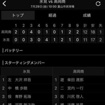 超壮絶な打ち合い、歴史に残る決勝戦に！