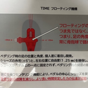 膝に優しいペダル。脚に優しいペダル。