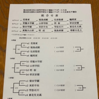 2020 東北私学大会組み合わせ