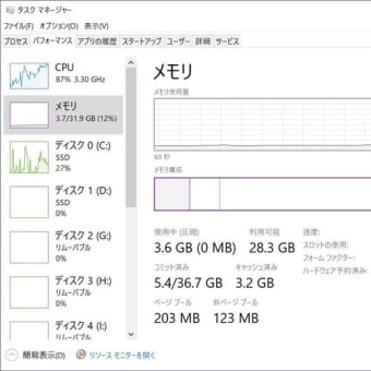 メモリ増設