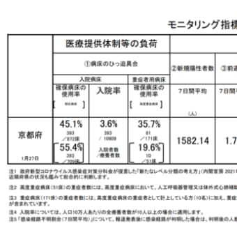 率直な状況説明でこそ「ご理解ご協力」