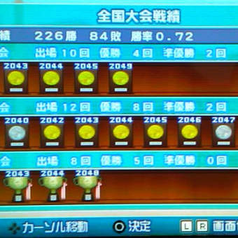 監督人生40年