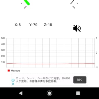 日々の記録