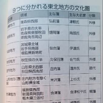 東北のしきたり　鈴木士郎　***