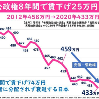 21.10.31  投票に行こう。