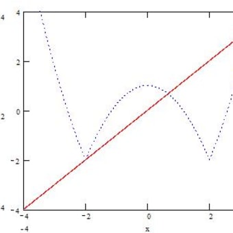 京大の文系数学について
