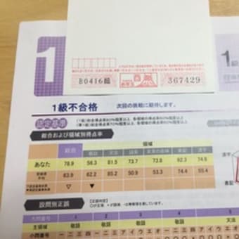 H28 2 日本語検定1級 受検結果 漢字を学び心を育む