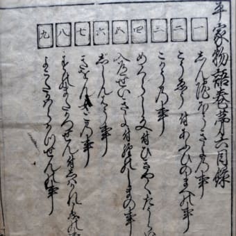 絵入平家物語　巻第六　目録　刊行年不詳