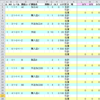  Excelで業務の自動化　その11　生産計画作成