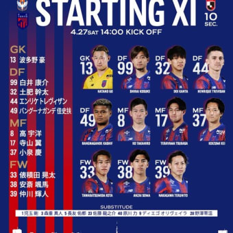 新潟 vs FC東京【J1リーグ】
