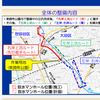 「呑み川合流改善事業」リニアの大深度地下工事も進まないのに大丈夫？超長期間に渡りシールドマシンで地下貯留槽を掘る