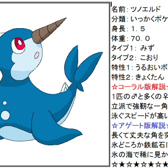 画像一覧 7ページ目 ポケモン調査船 綱迷号