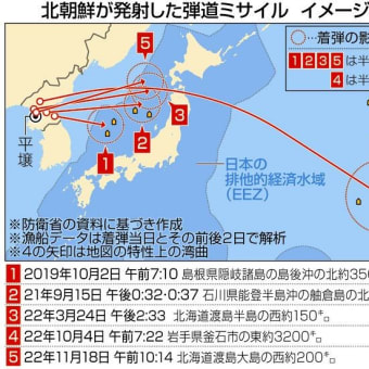 23398 理解不能